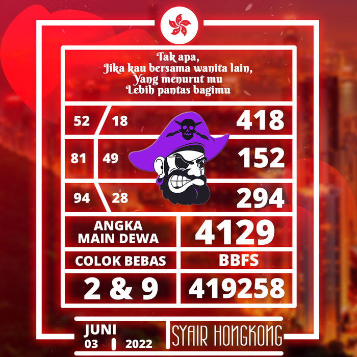 PREDIKSI BOCORAN SYAIR TOGEL HONGKONG HARI JUMAT