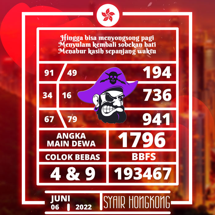 PREDIKSI TERPERCAYA SYAIR TOGEL HONGKONG HARI SENIN