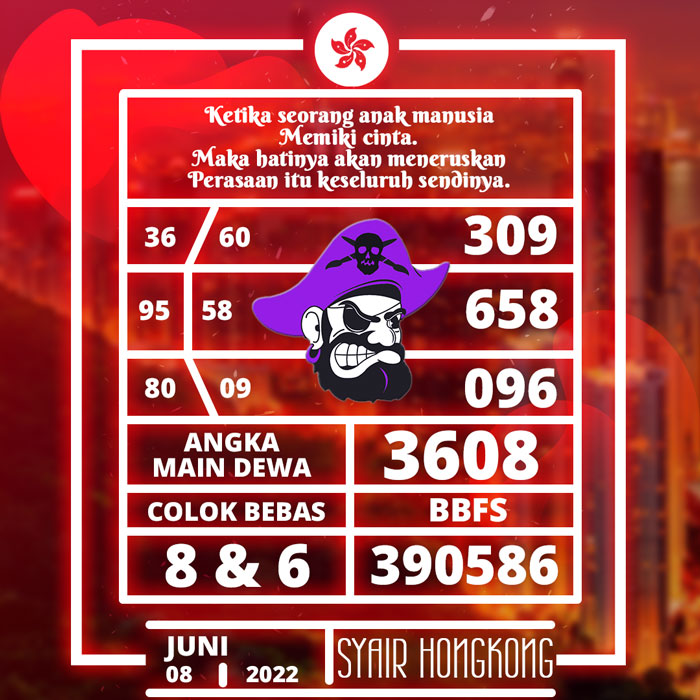 PREDIKSI MANTAP SYAIR TOGEL HONGKONG HARI RABU
