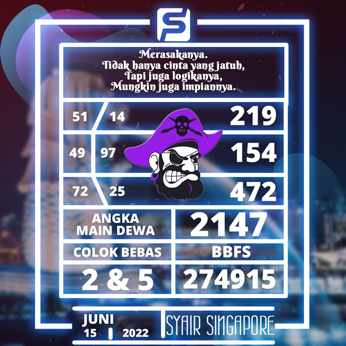 PREDIKSI 4D SYAIR TOGEL SINGAPORE HARI RABU