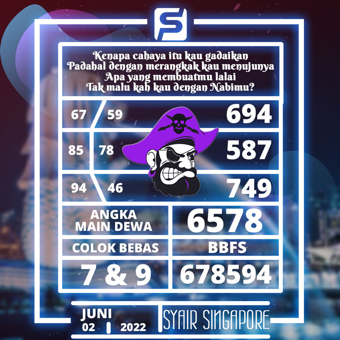 PREDIKSI TERCEPAT SYAIR TOGEL SINGAPORE HARI KAMIS
