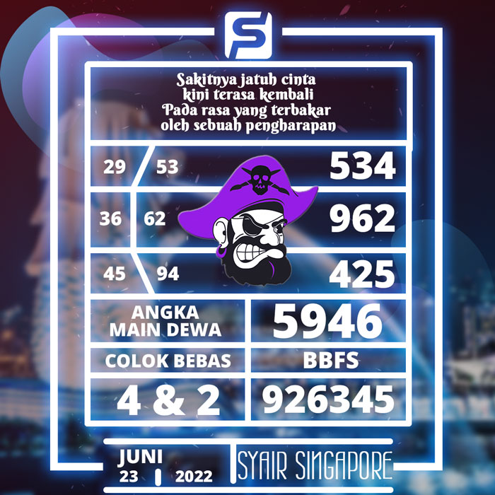 PREDIKSI RAMALAN SYAIR TOGEL SINGAPORE HARI KAMIS
