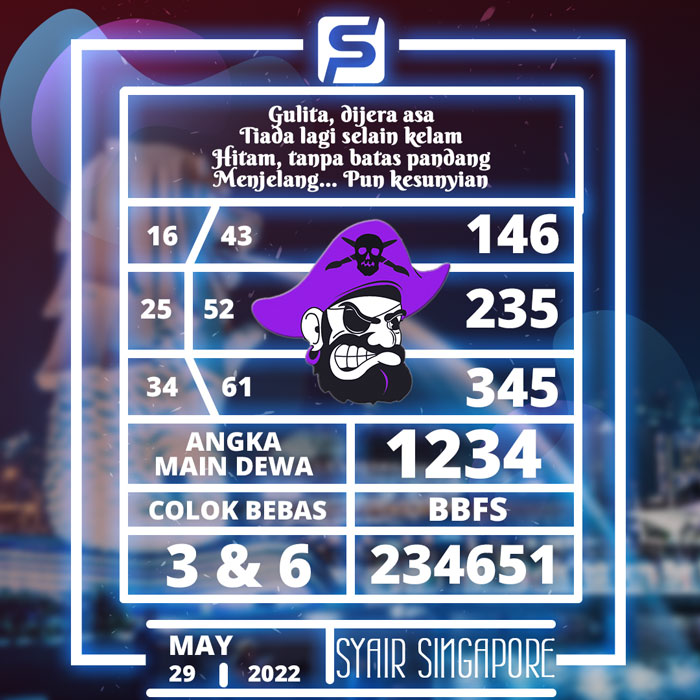 PREDIKSI SGP HARI MINGGU