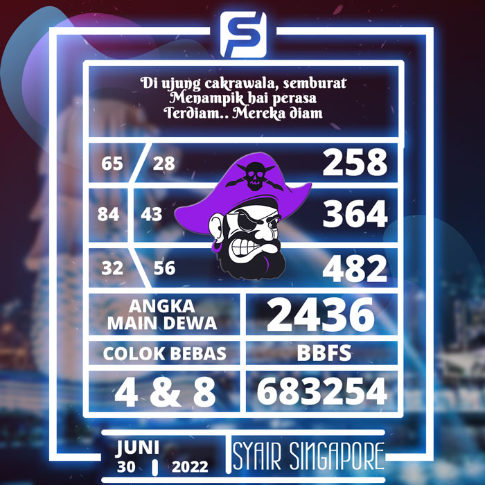 PREDIKSI 3D SYAIR TOGEL SINGAPORE HARI KAMIS