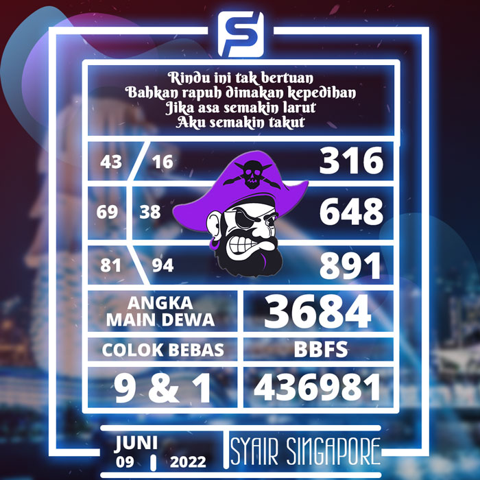 PREDIKSI TERCEPAT SYAIR TOGEL SINGAPORE HARI KAMIS