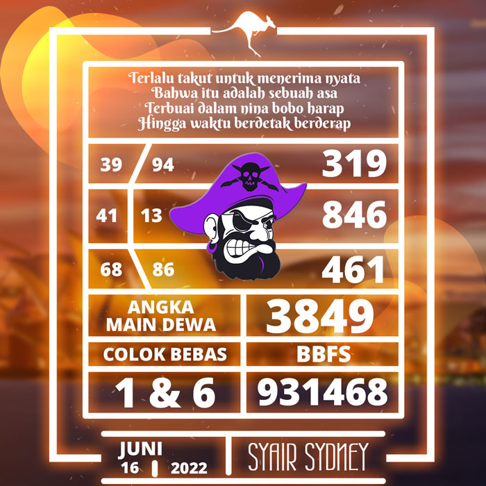 PREDIKSI TERJITU SYAIR TOGEL SYDNEY HARI KAMIS