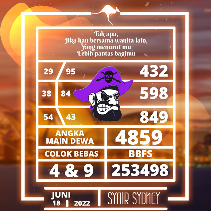 PREDIKSI 3D SYAIR TOGEL SYDNEY HARI SABTU