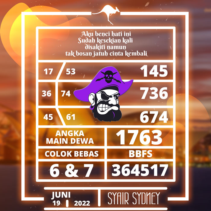 PREDIKSI 4D SYAIR TOGEL SYDNEY HARI MINGGU