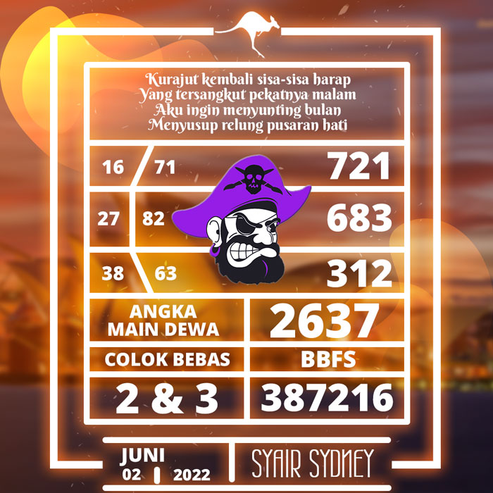 PREDIKSI TERJITU SYAIR TOGEL SYDNEY HARI KAMIS