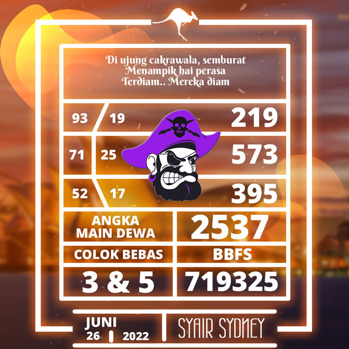PREDIKSI 3D SYAIR TOGEL SYDNEY HARI MINGGU
