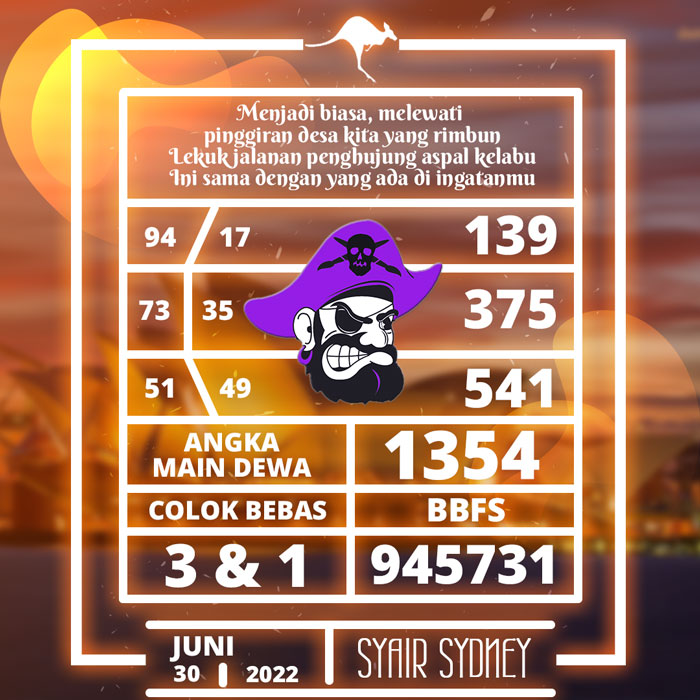 PREDIKSI RAMALAN SYAIR TOGEL SYDNEY HARI KAMIS