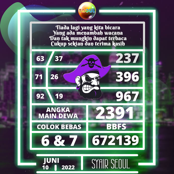 Prediksi tercepat SYAIR TOGEL Seoul hari Jumat