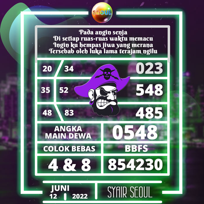 Prediksi terakurat SYAIR TOGEL Seoul hari Minggu