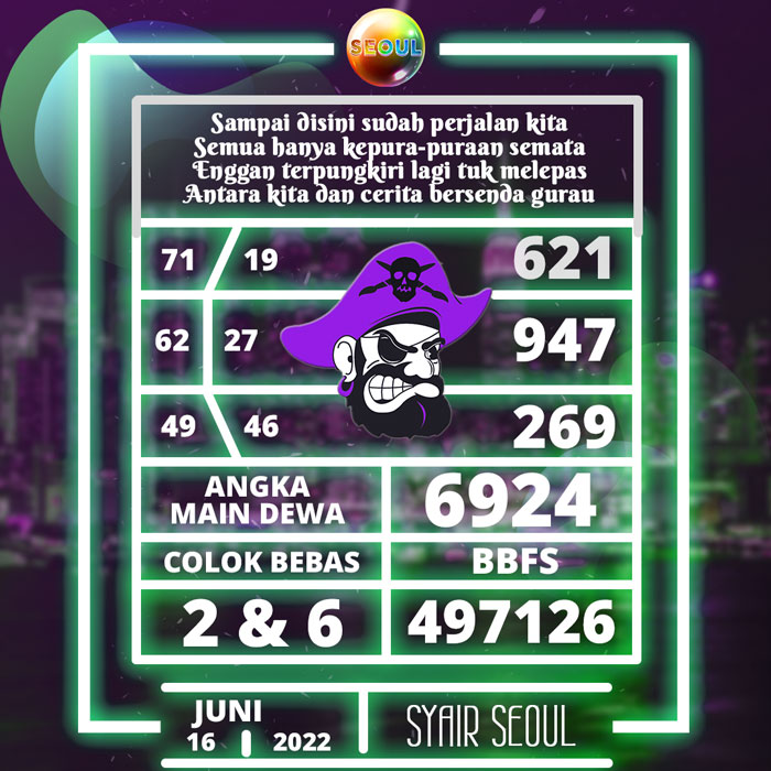 Prediksi 4D SYAIR TOGEL Seoul hari Kamis