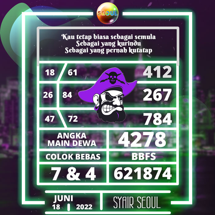 Prediksi bocoran SYAIR TOGEL Seoul hari Sabtu