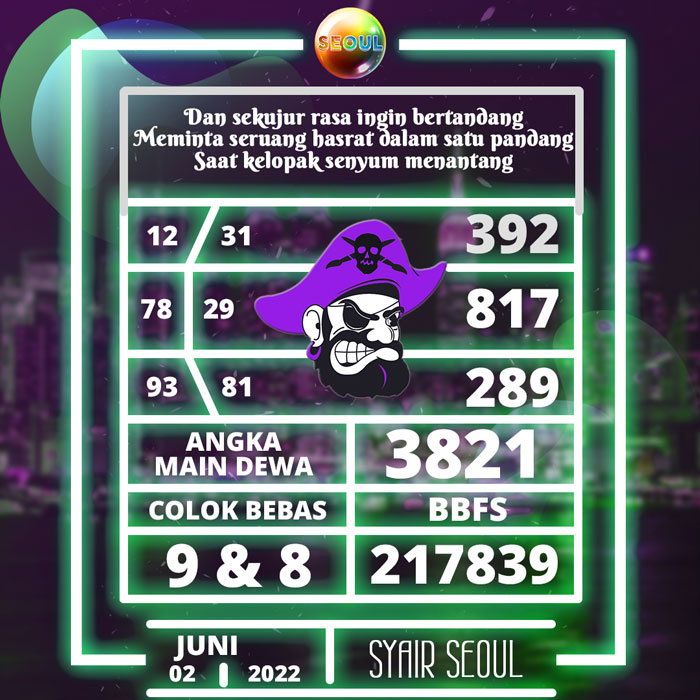 Prediksi terjitu SYAIR TOGEL Seoul hari Kamis