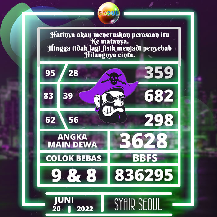 Prediksi terakurat SYAIR TOGEL Seoul hari Senin