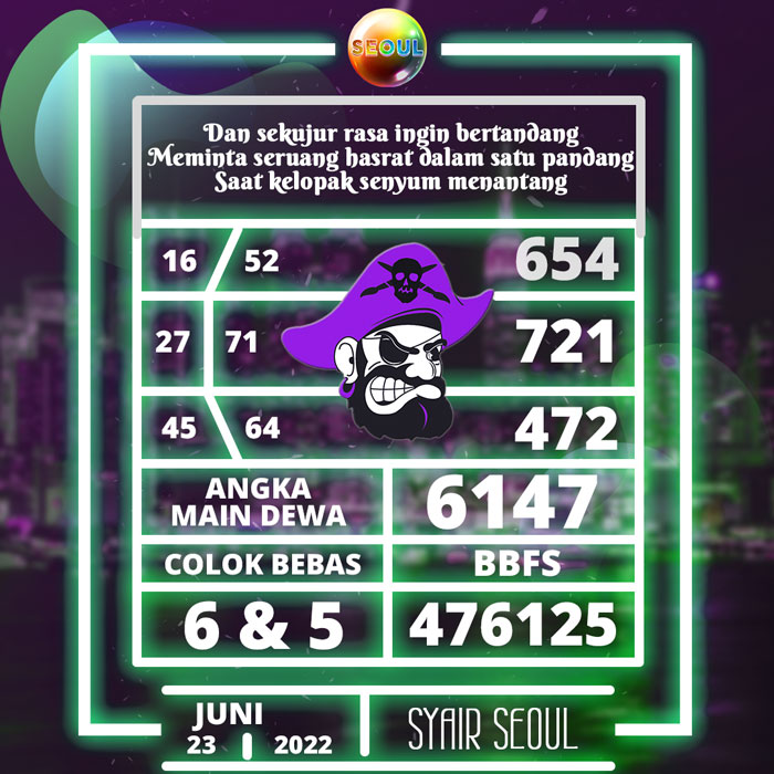 Prediksi terdepan SYAIR TOGEL Seoul hari Kamis