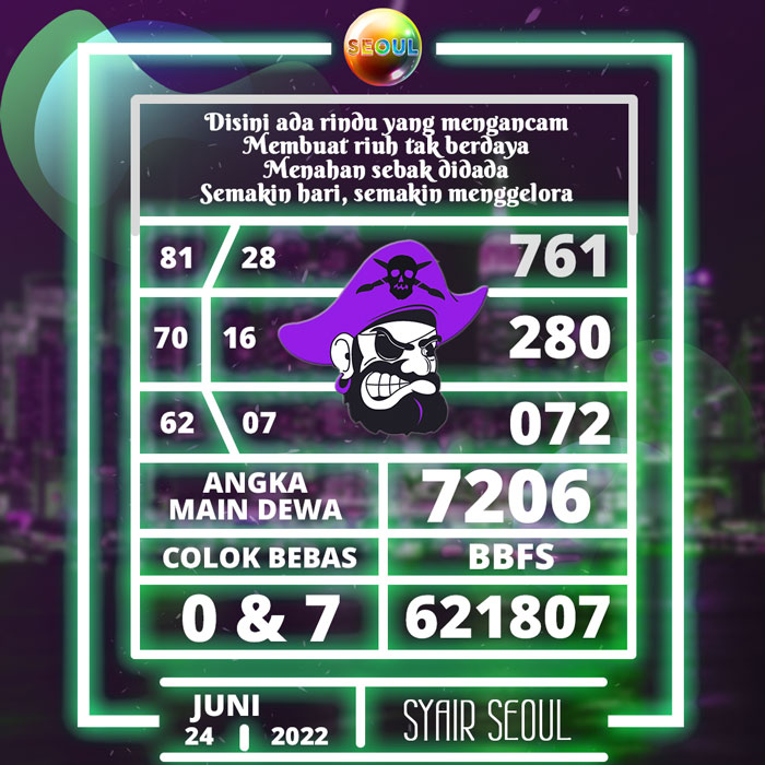Prediksi mantap SYAIR TOGEL Seoul hari Jumat