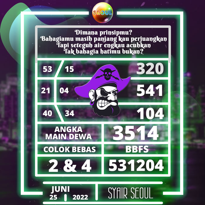 Prediksi 3D SYAIR TOGEL Seoul hari Sabtu