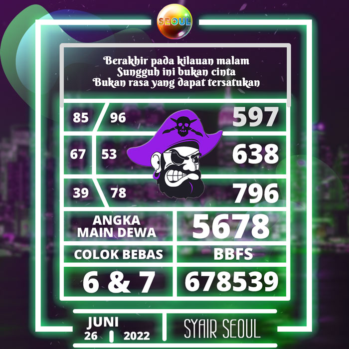 Prediksi terlengkap SYAIR TOGEL Seoul hari Minggu