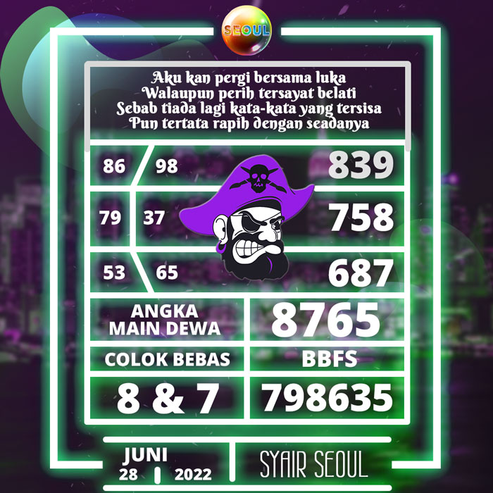 Prediksi terjtu SYAIR TOGEL Seoul hari Selasa