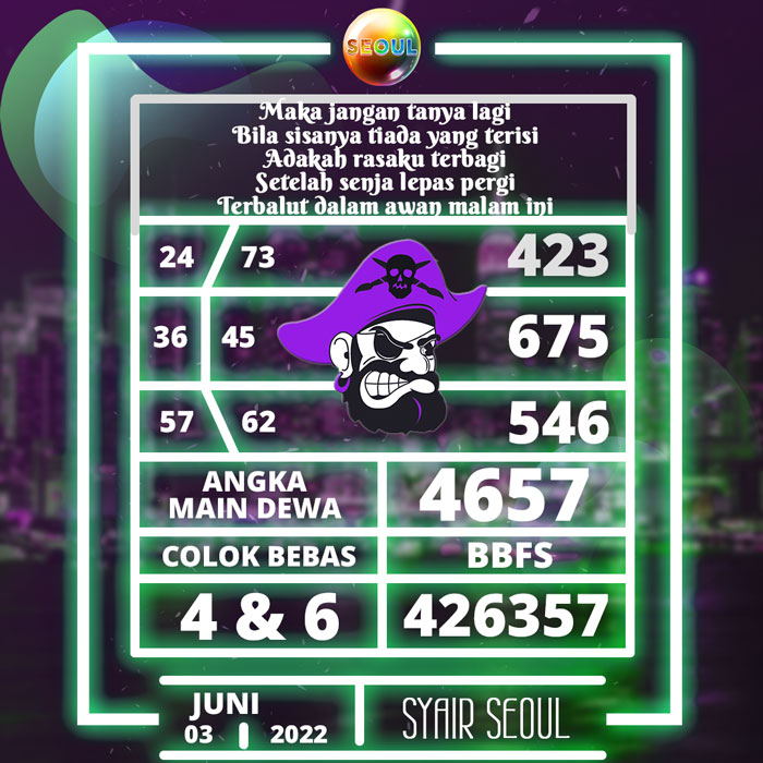 Prediksi bocoran SYAIR TOGEL Seoul hari Rabu