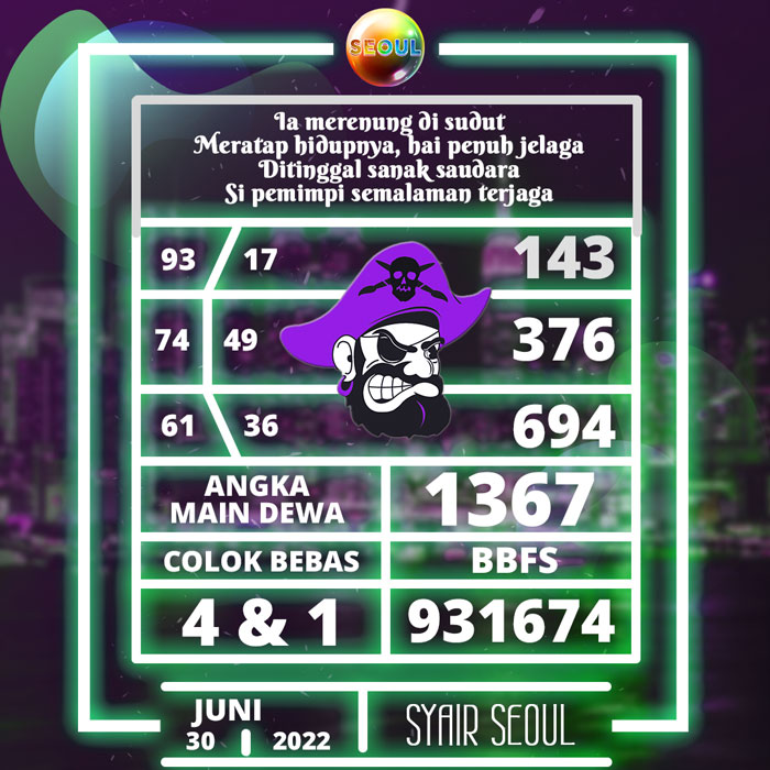 Prediksi terakurat SYAIR TOGEL Seoul hari Kamis