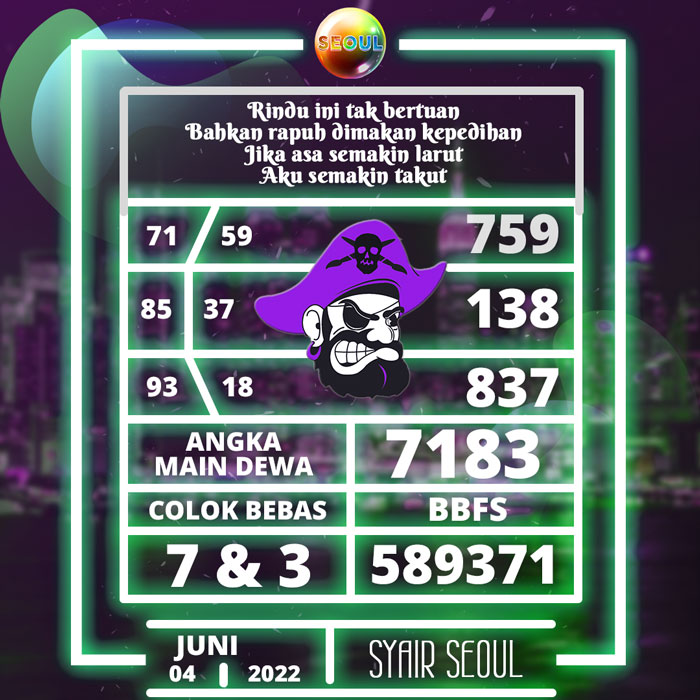 Prediksi 3D SYAIR TOGEL Seoul hari Sabtu
