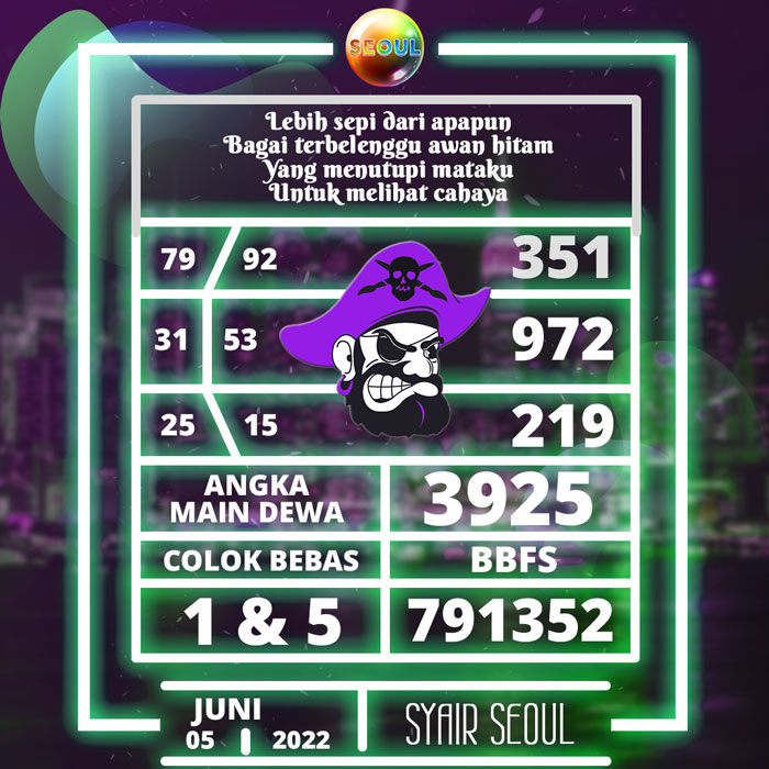Prediksi terdepan SYAIR TOGEL Seoul hari Minggu