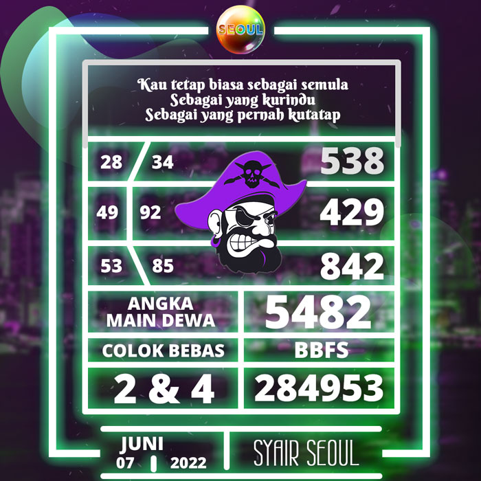 Prediksi 3D SYAIR TOGEL Seoul hari Selasa 