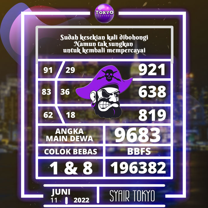 Prediksi tercepat SYAIR TOGEL Tokyo hari Sabtu