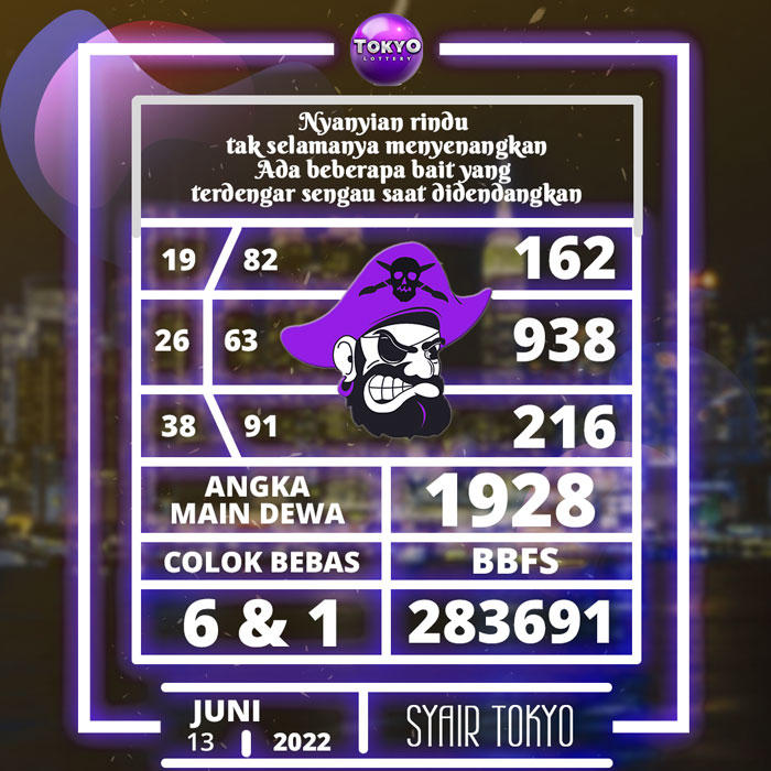 Prediksi 2D SYAIR TOGEL Tokyo hari Senin