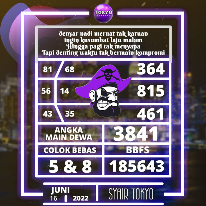 Prediksi bocoran SYAIR TOGEL Tokyo hari Kamis