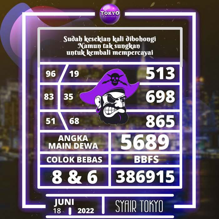 Prediksi terakurat SYAIR TOGEL Tokyo hari Sabtu
