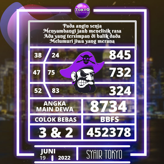 Prediksi 4D SYAIR TOGEL Tokyo hari Minggu