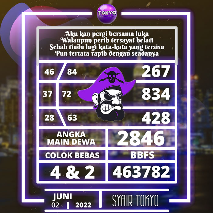 Prediksi Bocoran SYAIR TOGEL Tokyo hari Kamis