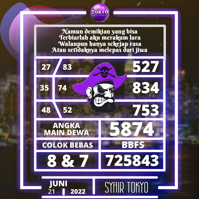 Prediksi terakurat SYAIR TOGEL Tokyo hari Selasa