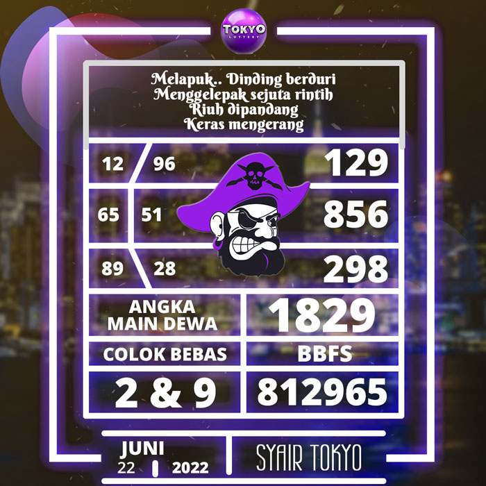 Prediksi ramalan SYAIR TOGEL Tokyo hari Rabu