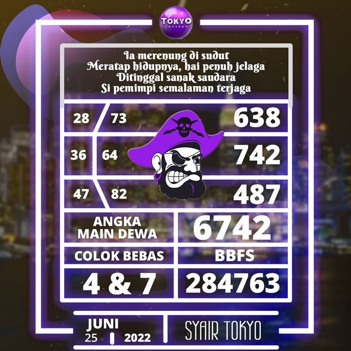 Prediksi terakurat SYAIR TOGEL Tokyo hari Sabtu