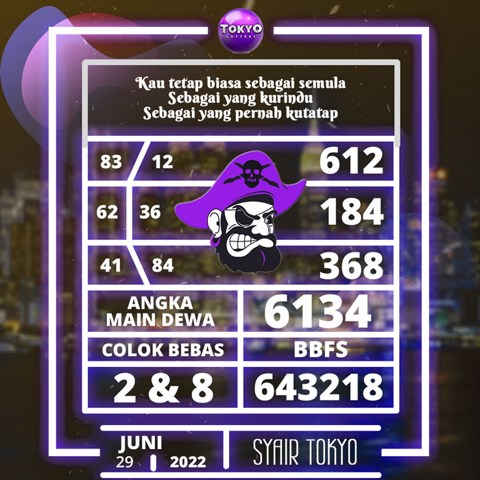 Prediksi ramalan SYAIR TOGEL Tokyo hari Rabu