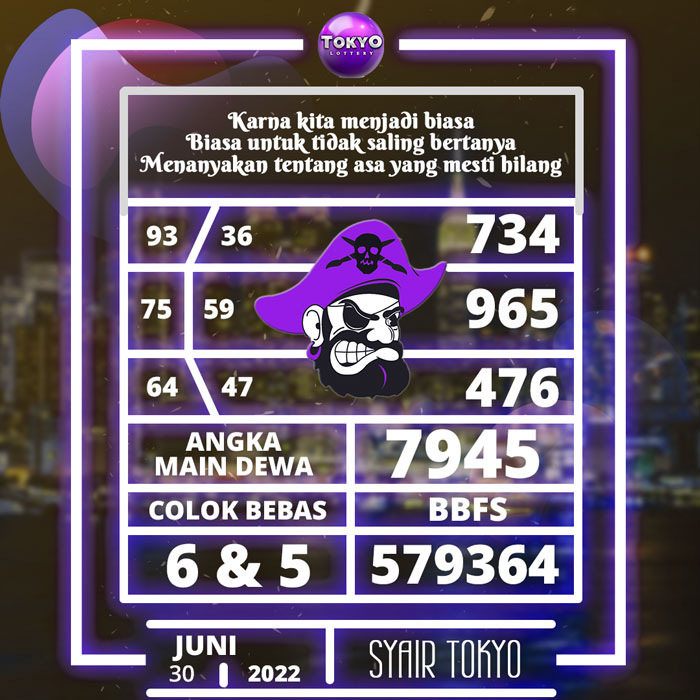 Prediksi 4D SYAIR TOGEL Tokyo hari Kamis