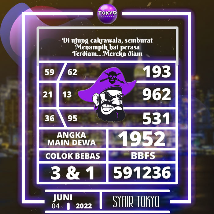 Pfrediksi terjitu SYAIR TOGEL Tokyo hari Sabtu