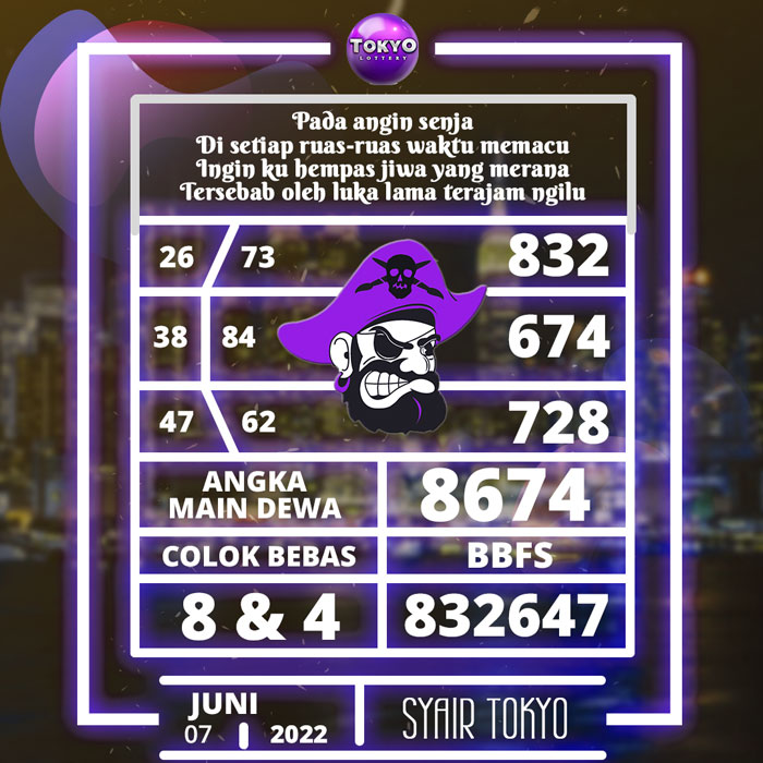 Prediksi tercepat SYAIR TOGEL Tokyo hari Selasa