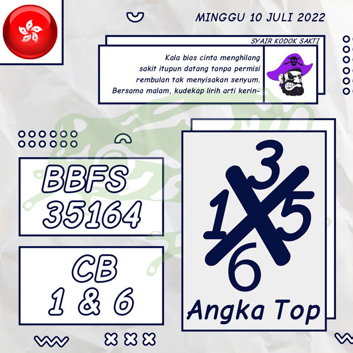 PREDIKSI 4D SYAIR TOGEL HONGKONG HARI MINGGU