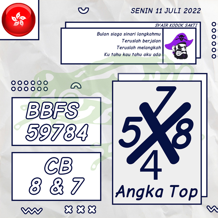 PREDIKSI BOCORAN SYAIR TOGEL HONGKONG HARI SENIN