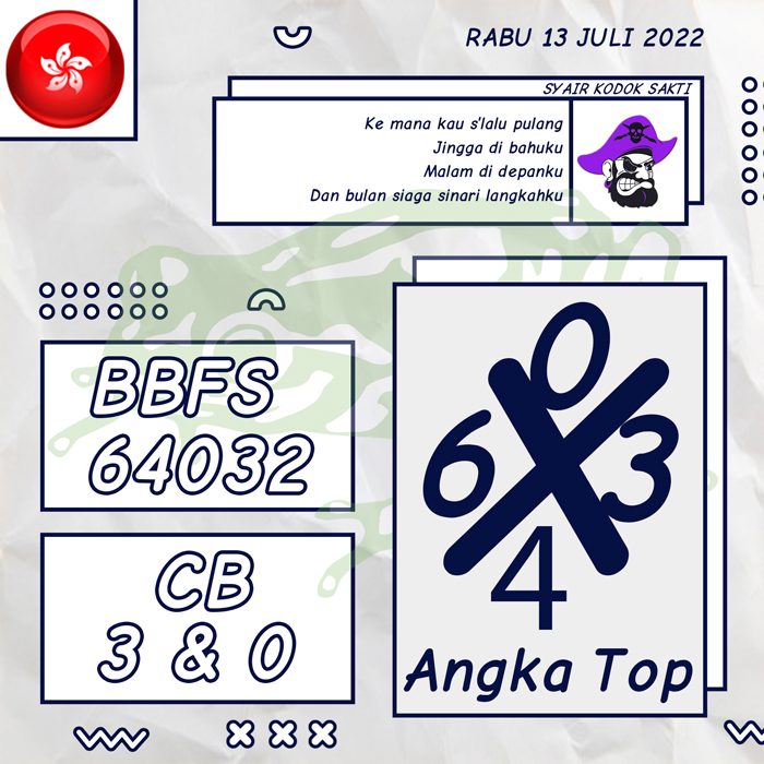 PREDIKSI 6D SYAIR TOGEL HONGKONG HARI RABU