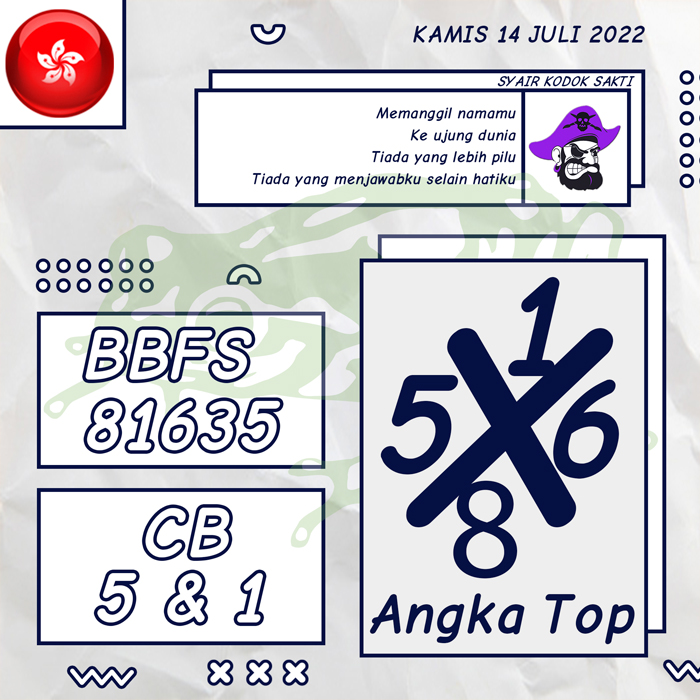 PREDIKSI TERPERCAYA SYAIR TOGEL HONGKONG HARI KAMIS
