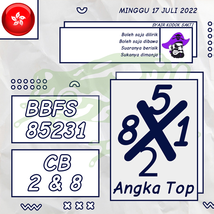 PREDIKSI 3D SYAIR TOGEL HONGKONG HARI MINGGU