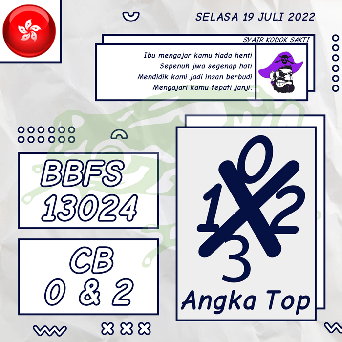 PREDIKSI TERJITU SYAIR TOGEL HONGKONG HARI SELASA
